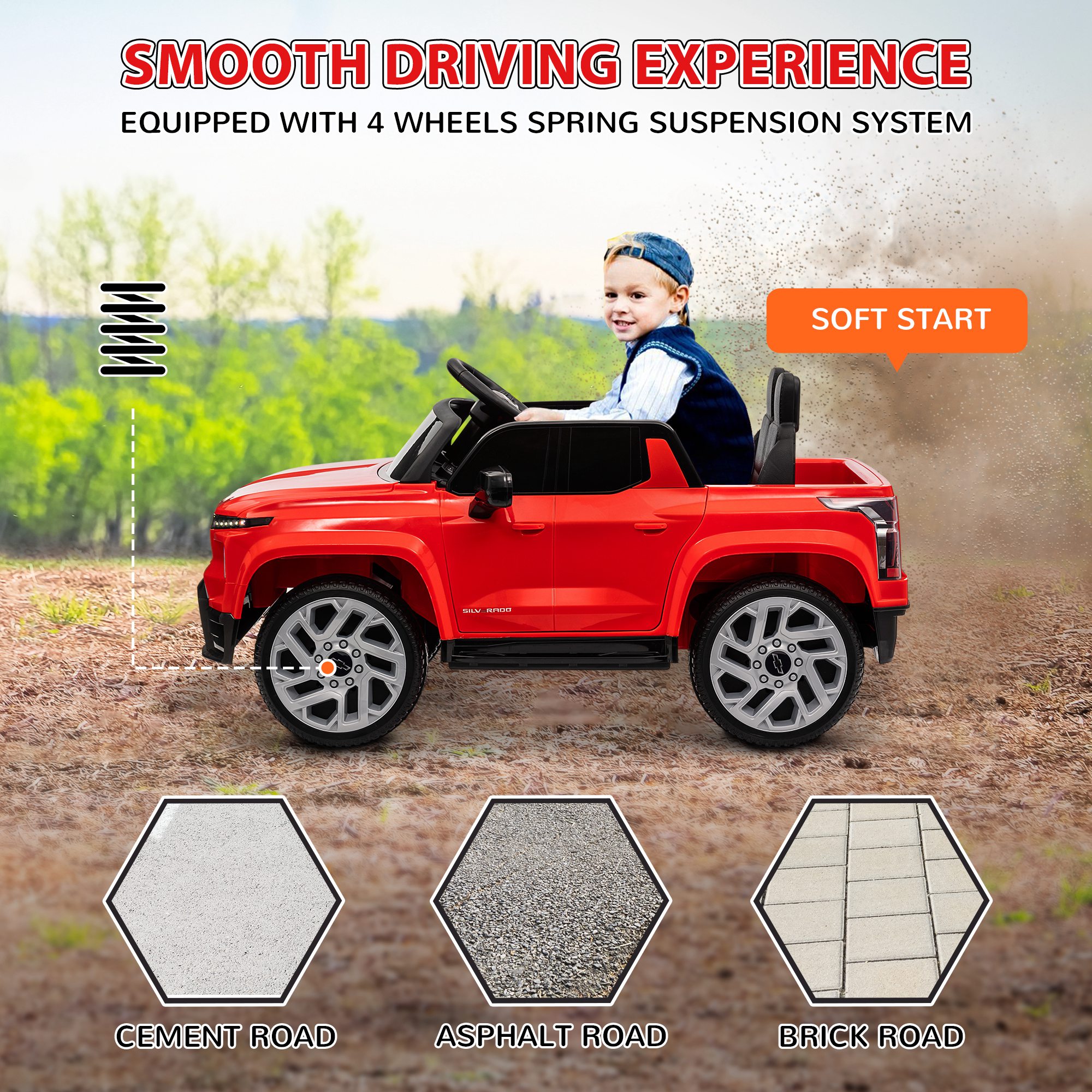 Kids Electric Ride On Toy 12V  - Kids Outdoor Electric Car recensione e prezzo