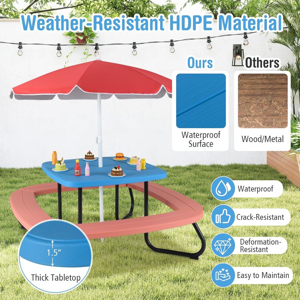 Kids Picnic Table, 8 Person To - Kids Outdoor Chair And Table recensione e prezzo