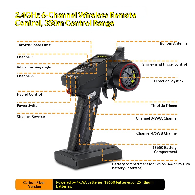 V2 Omni Terminator RC Remote C - Kids Outdoor Electric Car recensione e prezzo